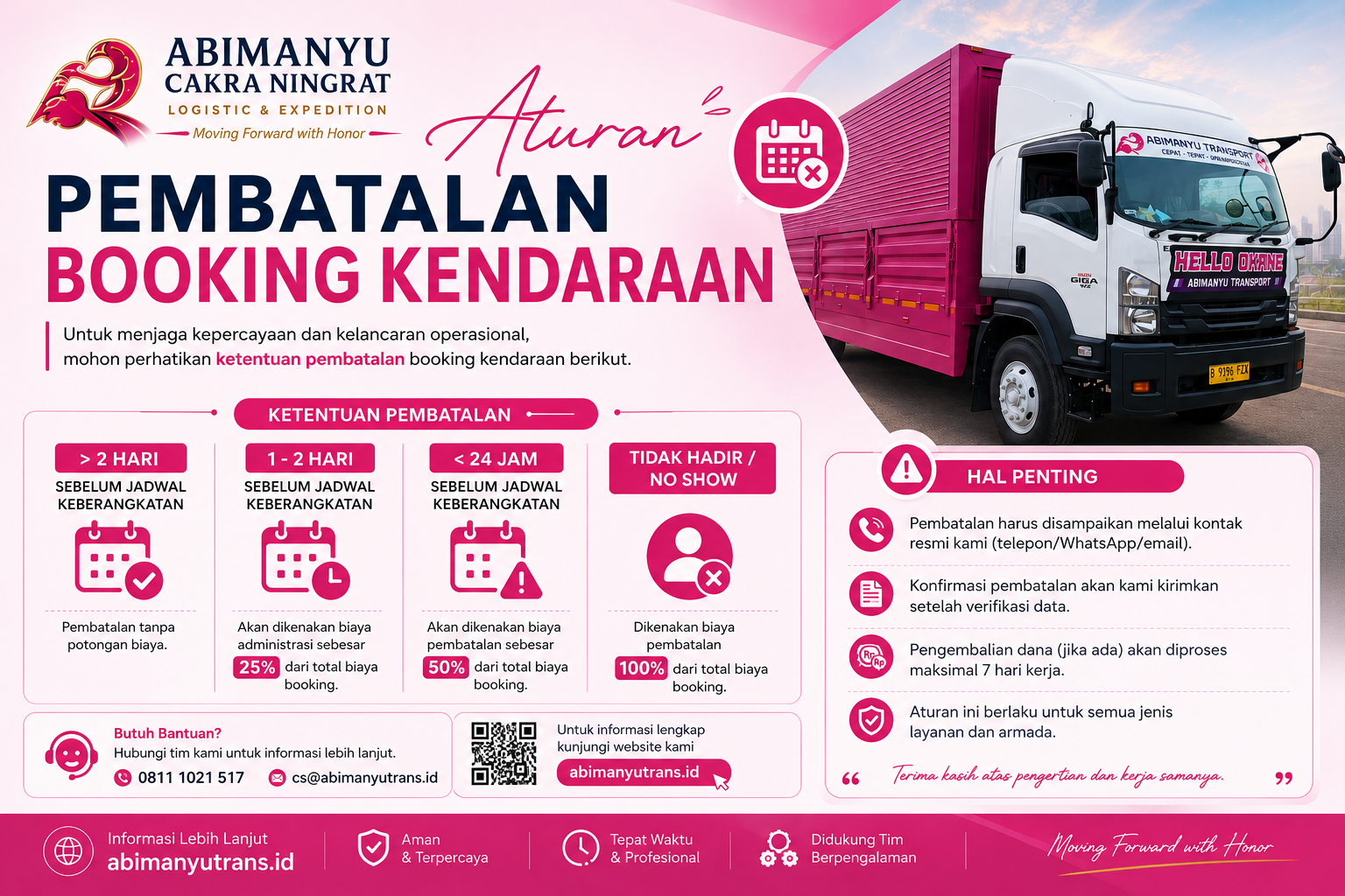Aturan Pembatalan Booking Kendaraan